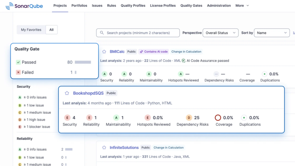 SonarQube screenshot
