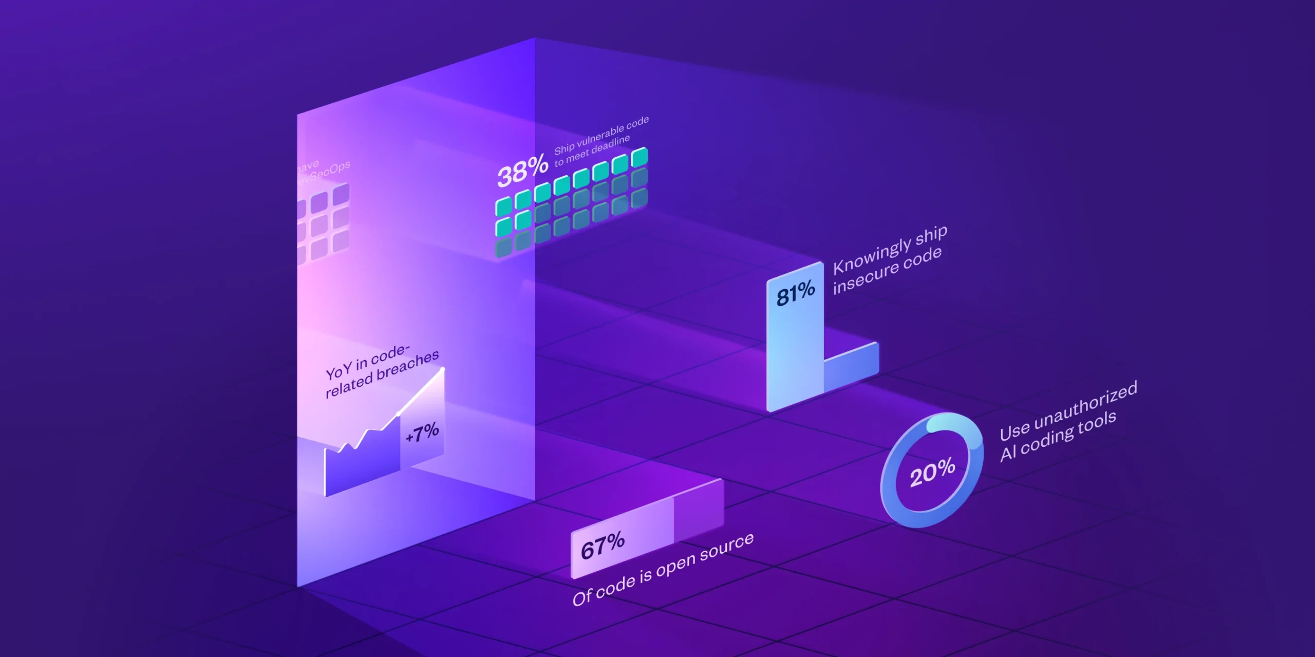 future of application security hero image