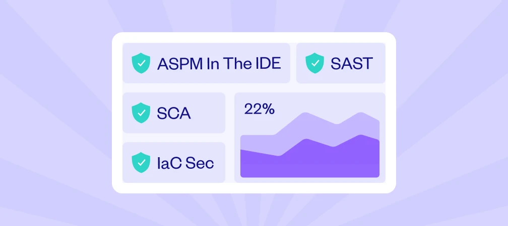 CISO - AI Guidance Developers Can Rely On