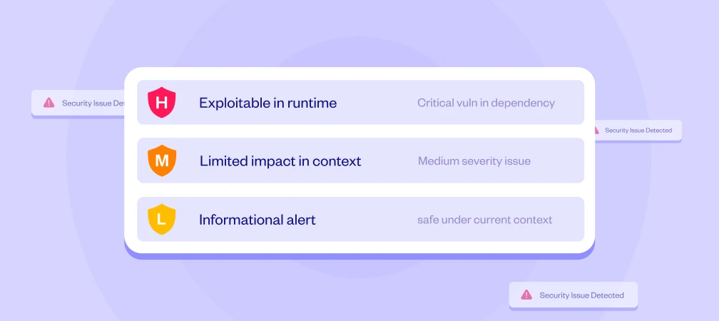 CISO - Context-Driven Risk Visibility