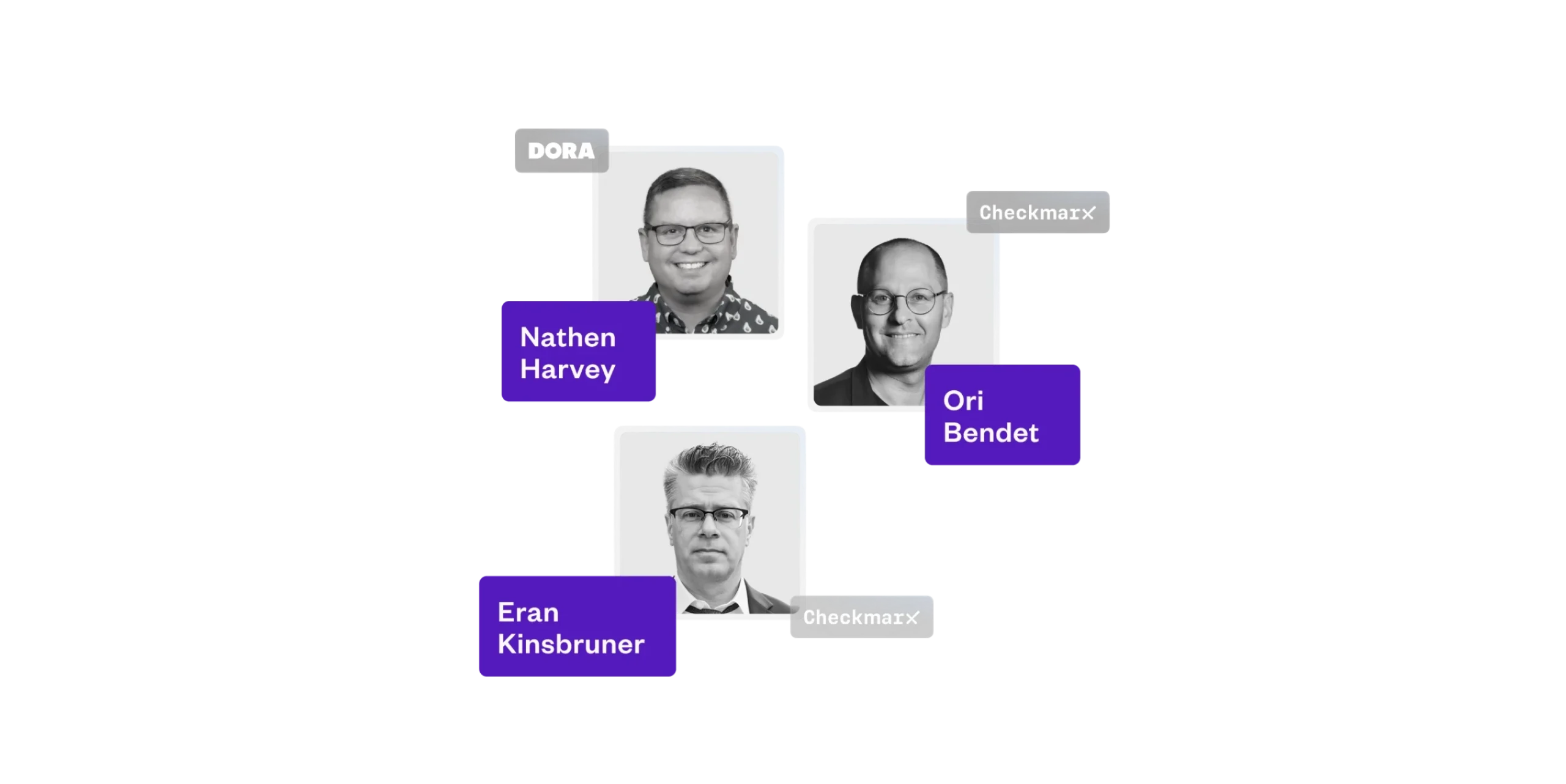 Using Security to Speed up Development