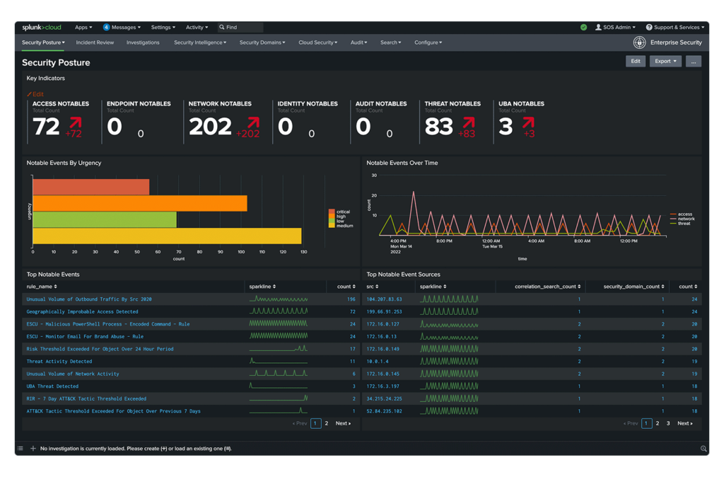 Splunk SOAR
