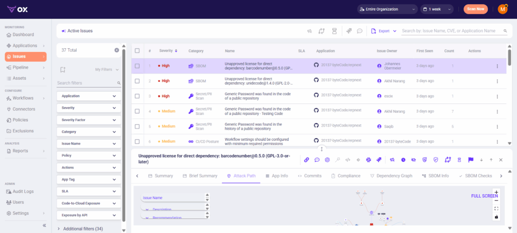 ox security aspm dashboard