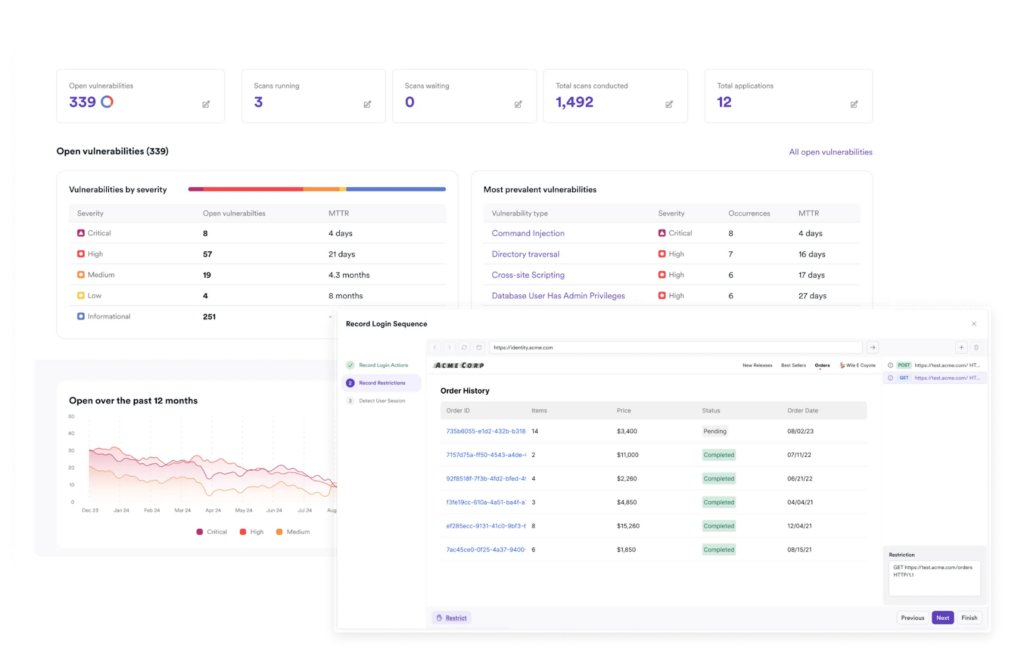 invicti aspm dashboard