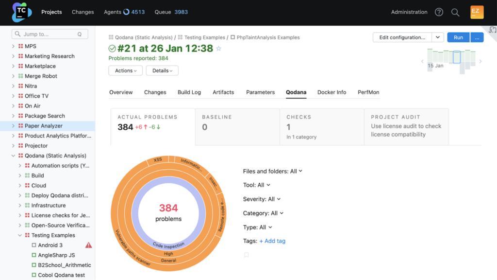 Qodana dashboard