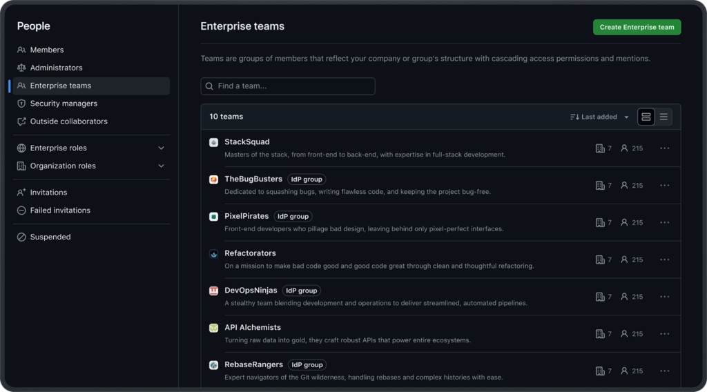 GitHub dashboard