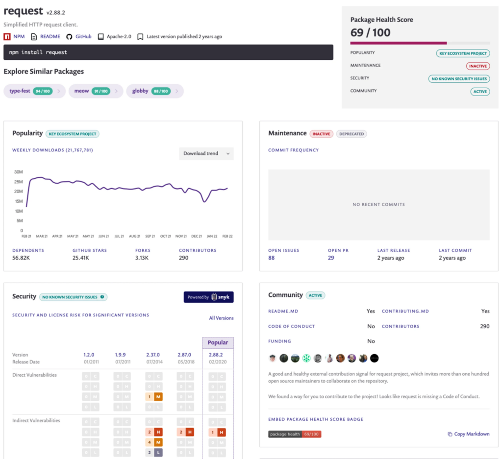 Snyk Open Source